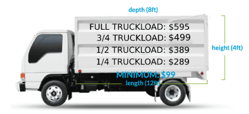 truckload-infographic (1)